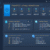Your PC is spying on you and Ashampoo Privacy Inspector 3 has the evidence