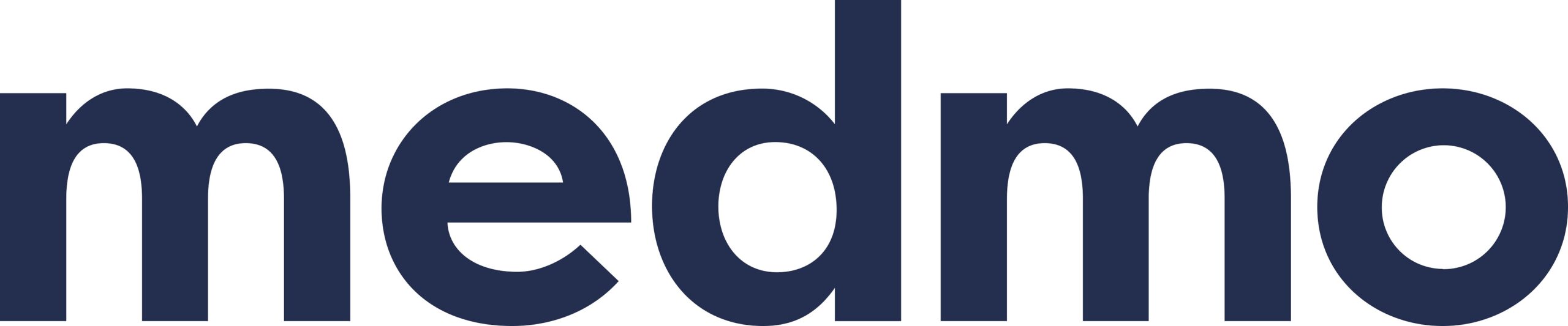 medmo-raises-$15-million-series-a-funding-round