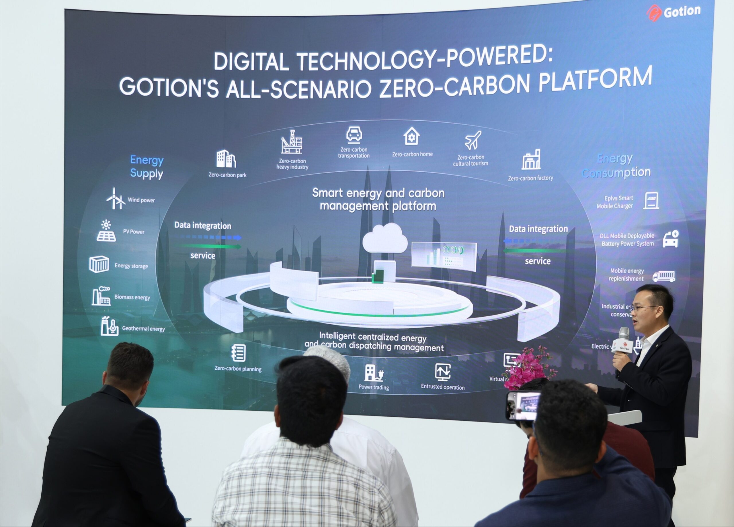 l’innovateur-et-leader,-gotion-high-tech-permet-a-l’arabie-saoudite-de-developper-un-modele-d’energie-verte-sans-carbone.