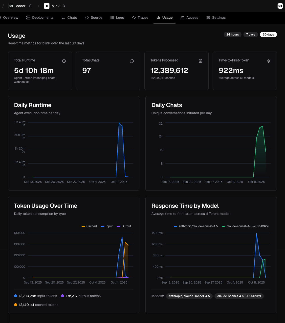 coder-launches-blink:-the-fastest-way-to-build-and-deploy-ai-agents
