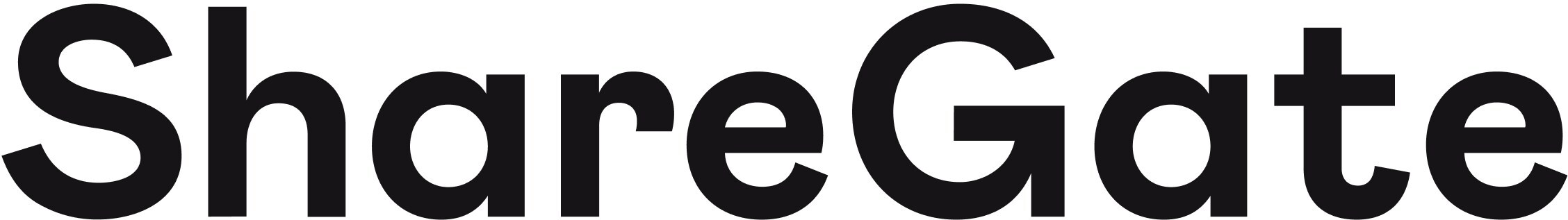 sharegate-bevordert-succes-van-partners-met-nieuw-programma-en-geavanceerde-beoordelingen