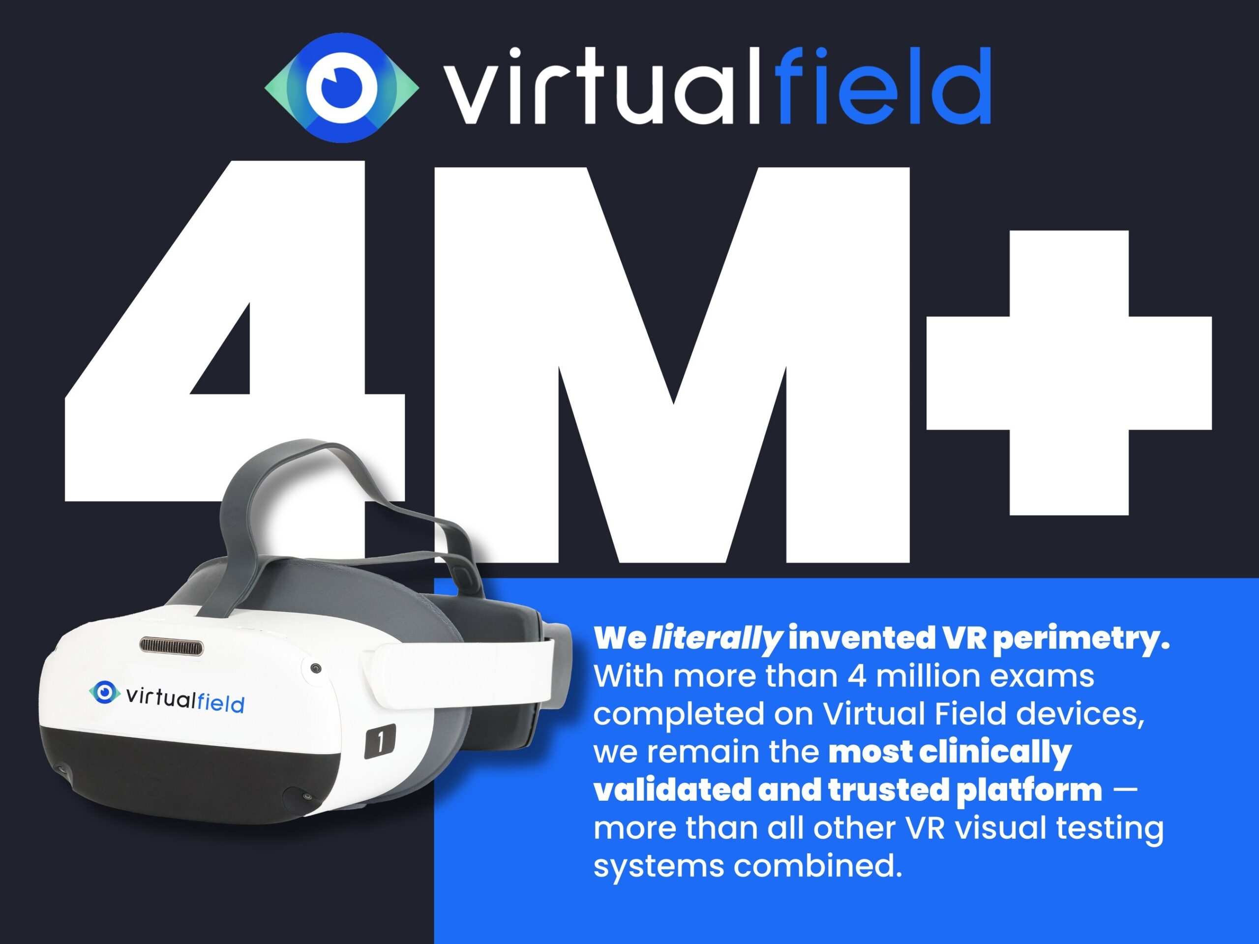 virtual-field-crosses-4-million-eye-exams-—-more-than-all-other-vr-platforms-combined