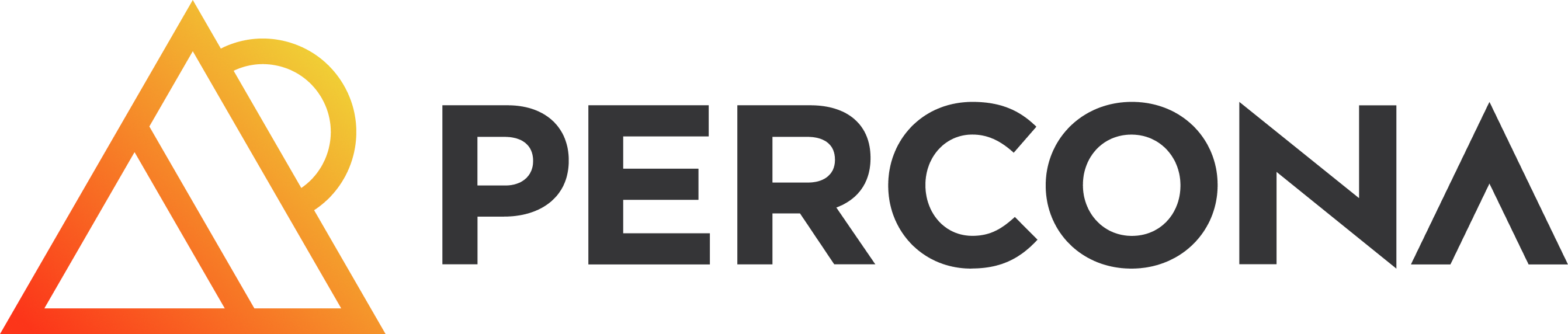 percona-releases-inaugural-state-of-open-source-database-management-report