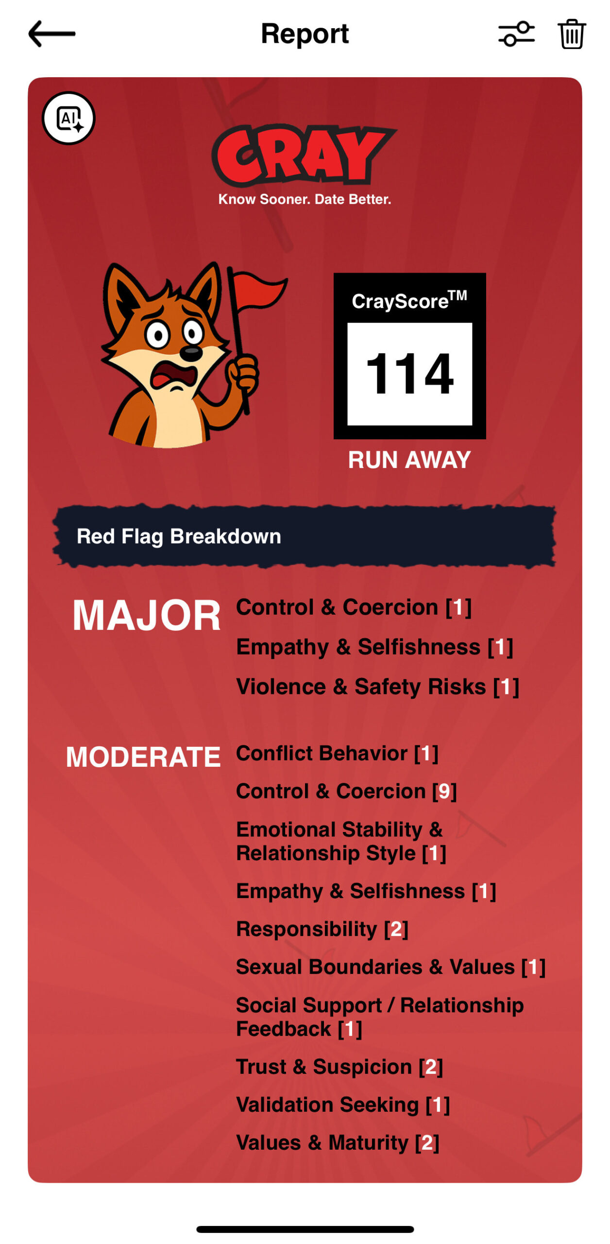 love-almost-destroyed-me-—-so-i-built-an-app-to-help-others-survive-it