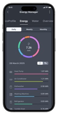 beko-europe-champions-hidden-innovations-on-smart-home-day