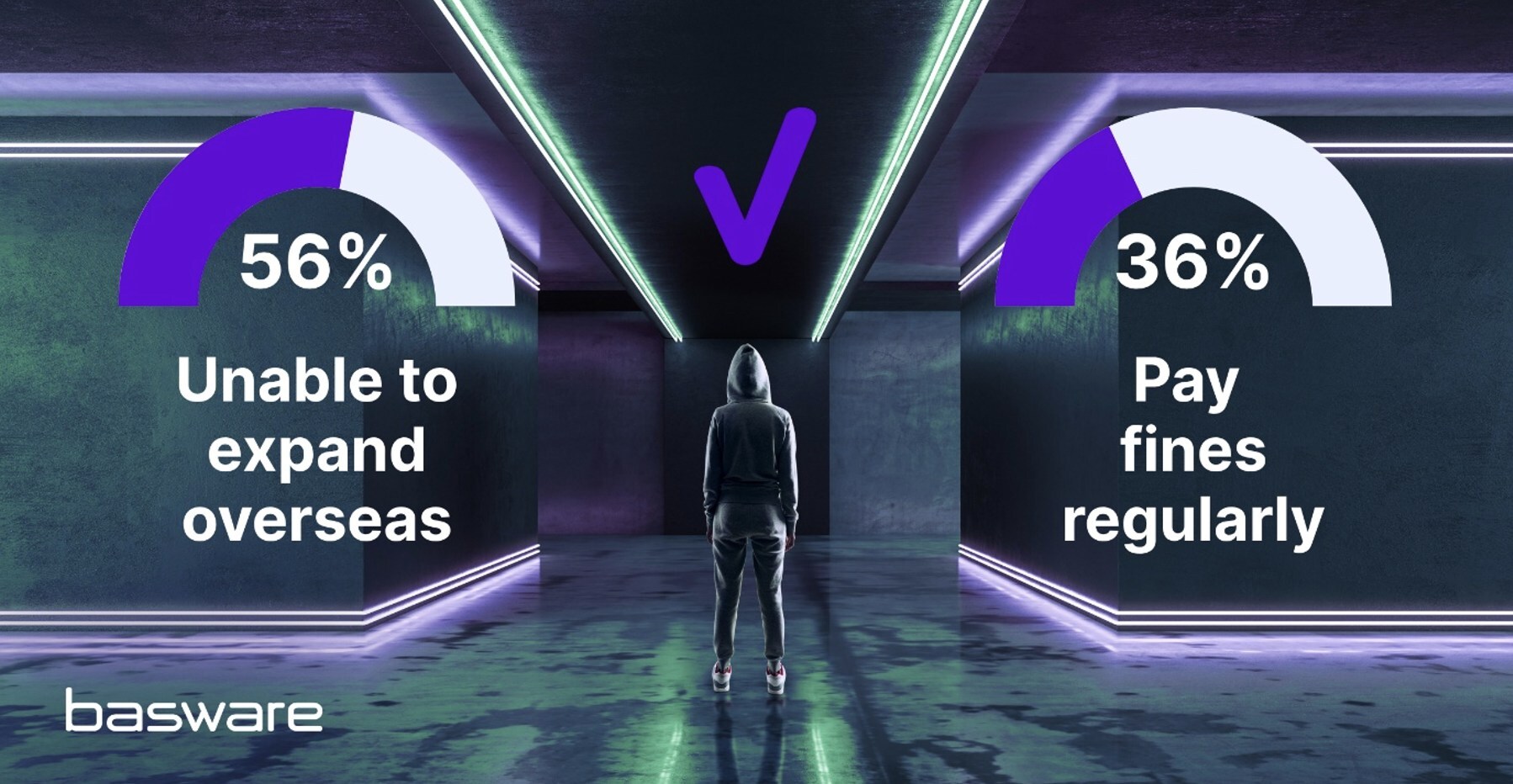 basware-:-the-one-thing-56%-of-businesses-say-are-holding-them-back-from-expanding