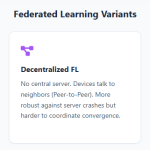 AI Interview Series #3: Explain Federated Learning