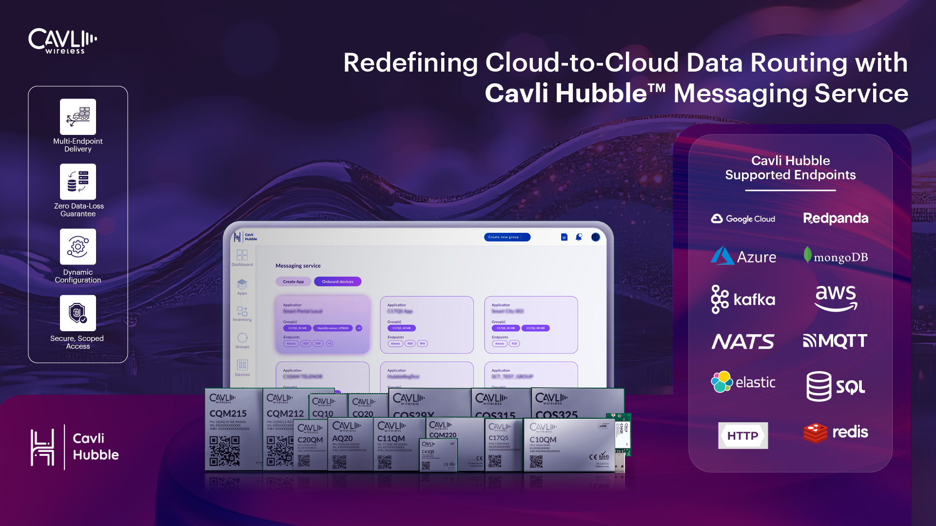 redefining-cloud-to-cloud-data-routing-with-cavli-hubble-messaging-service