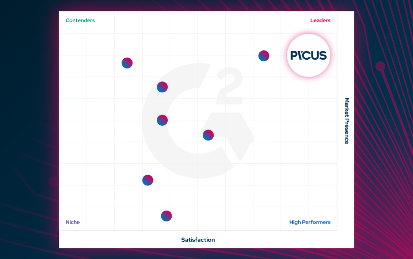 picus-security-ranked-no.-1-in-g2’s-winter-breach-and-attack-simulation-grid-report