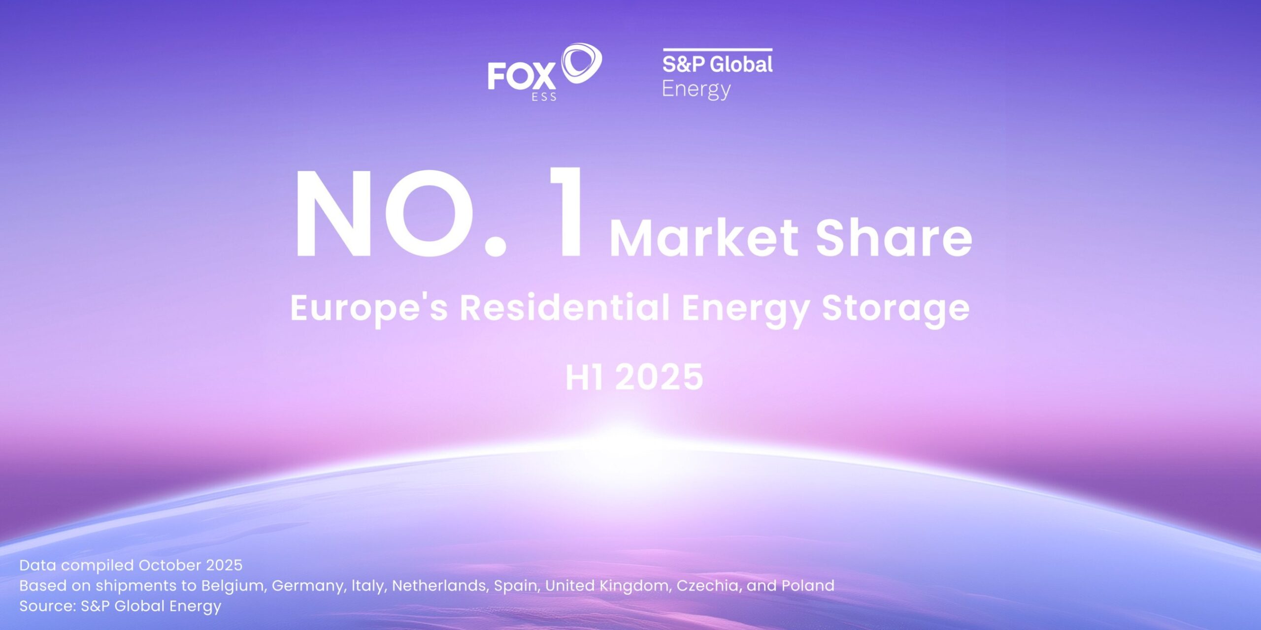 fox-ess-lidera-el-mercado-de-almacenamiento-de-energia-residencial-en-europa-y-el-resto-del-mundo