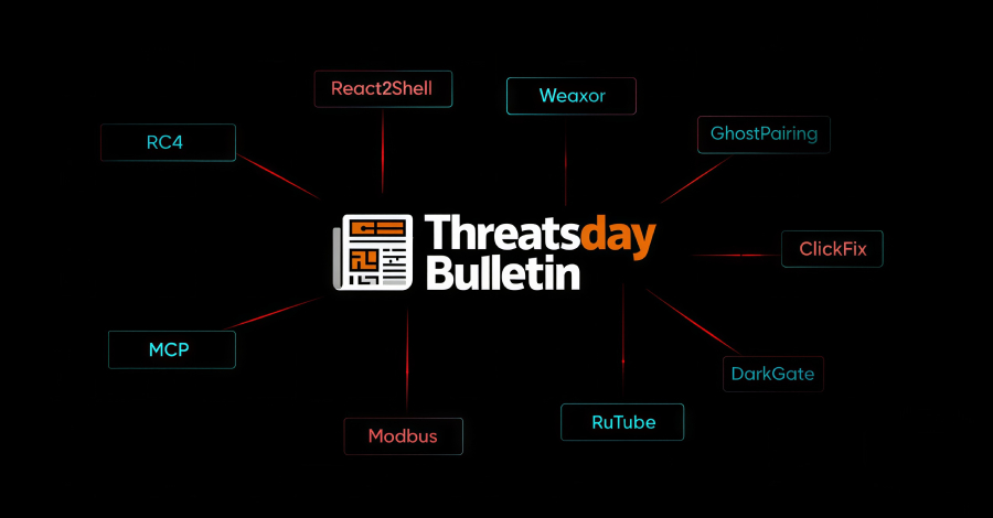 ThreatsDay Bulletin: WhatsApp Hijacks, MCP Leaks, AI Recon, React2Shell Exploit and 15 More Stories