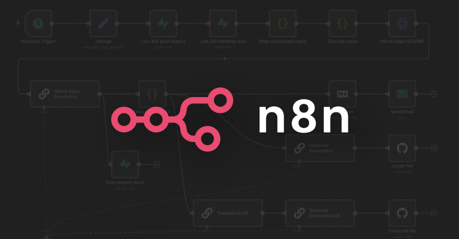critical-n8n-flaw-(cvss-9.9)-enables-arbitrary-code-execution-across-thousands-of-instances
