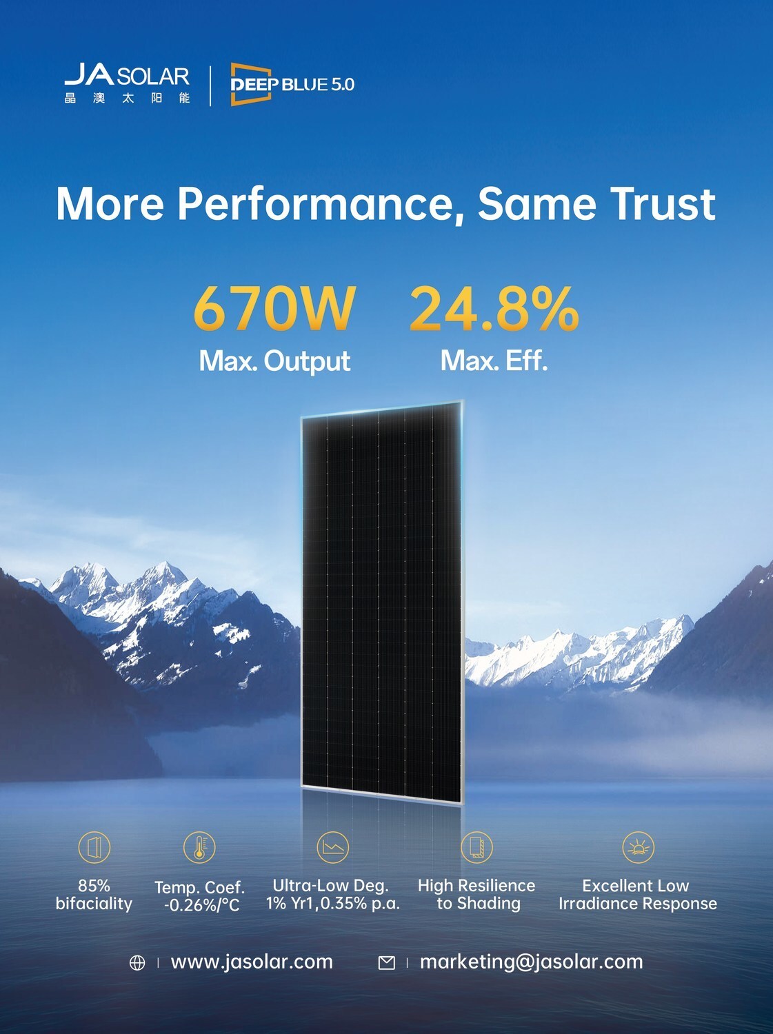 ja-solar’s-deepblue-5.0-delivers-bankable-performance-in-a-changing-global-pv-market
