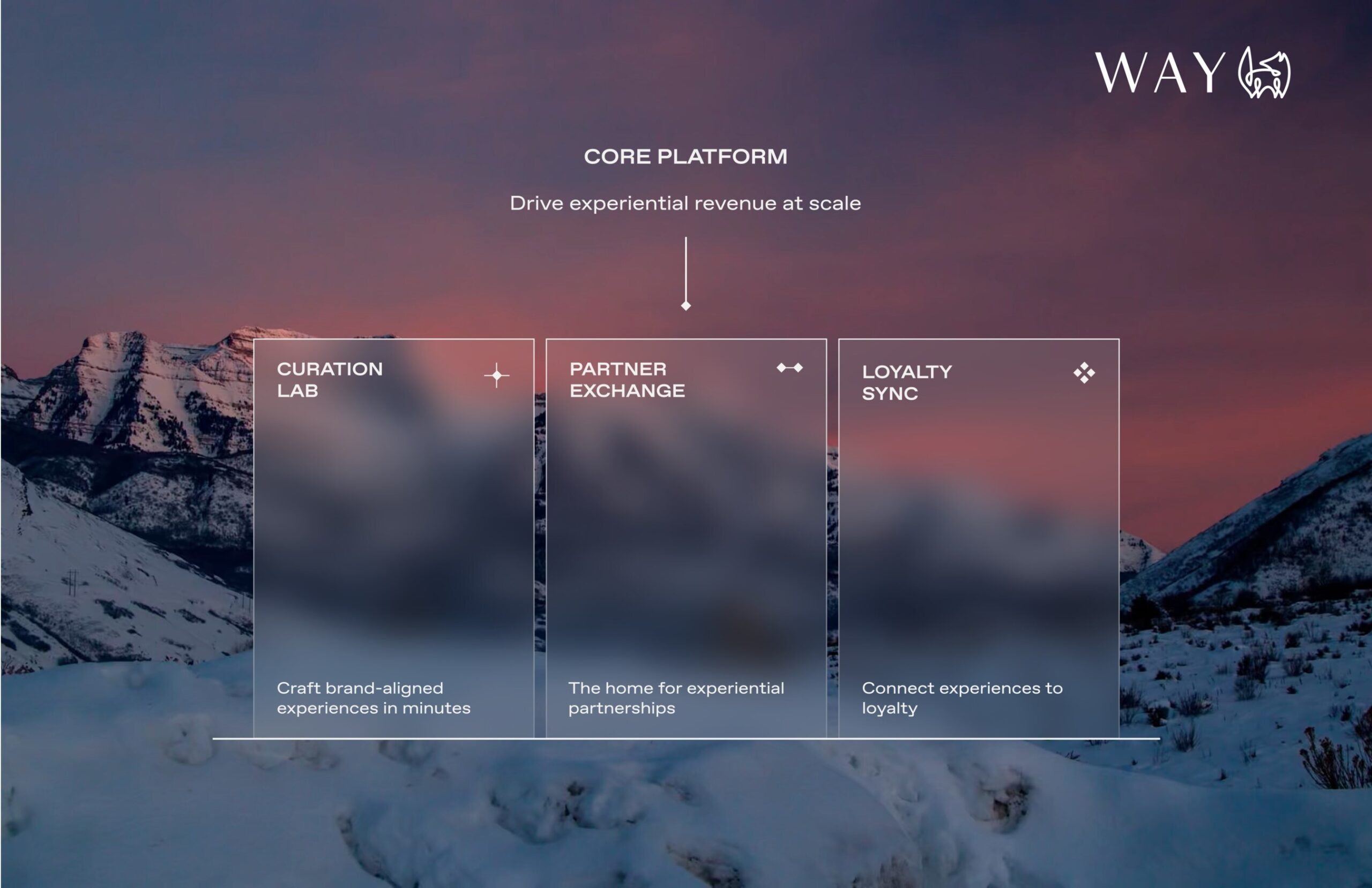 way-unveils-experiential-ecosystem-with-new-ai-powered-products-for-experience-curation,-loyalty,-&-brand-partnerships