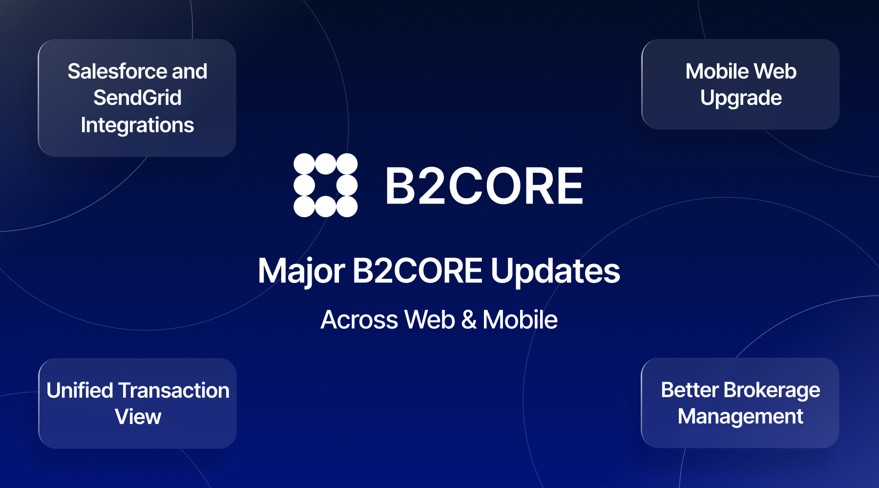 b2broker-enhances-b2core-across-web-and-mobile,-advancing-its-brokerage-infrastructure