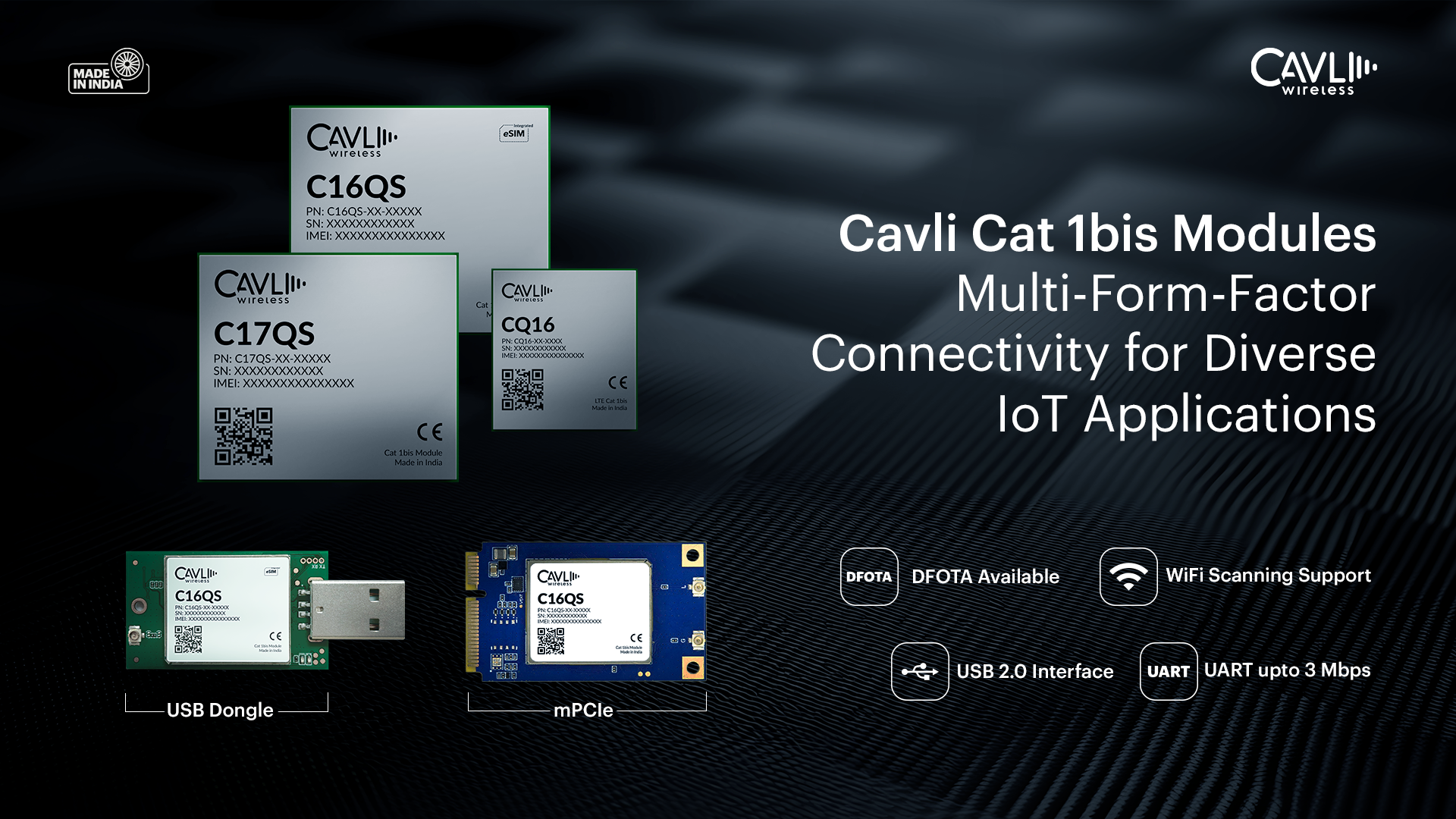 cavli-cat-1bis-modules:-multi-form-factor-connectivity-for-diverse-iot-applications