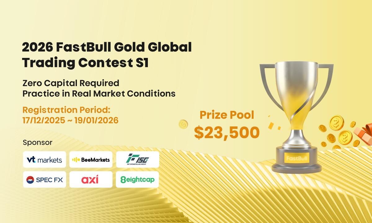 fastbull-launches-2026-gold-global-s1-demo-trading-contest-with-10,000+-participants-registered