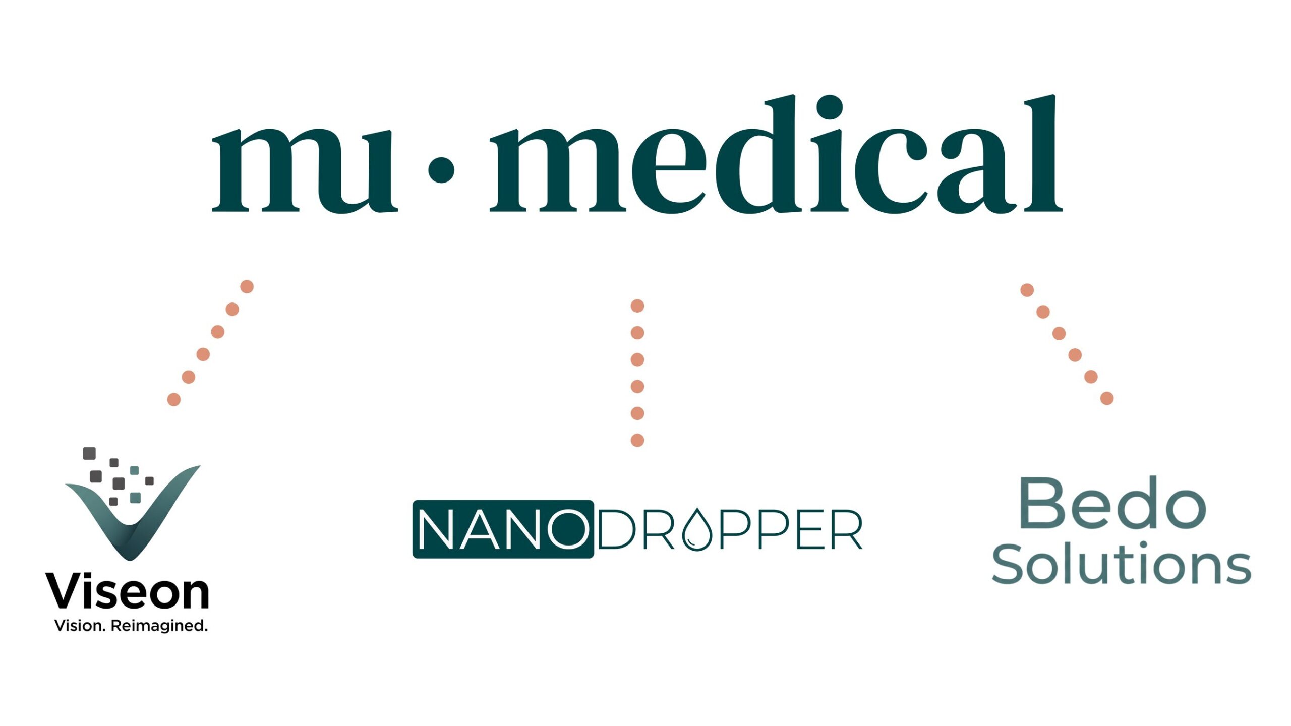 nanodropper-now-operating-as-mu-medical,-planned-expansion-of-precision-eyecare-platform-with-bedo-solutions-and-viseon-labs