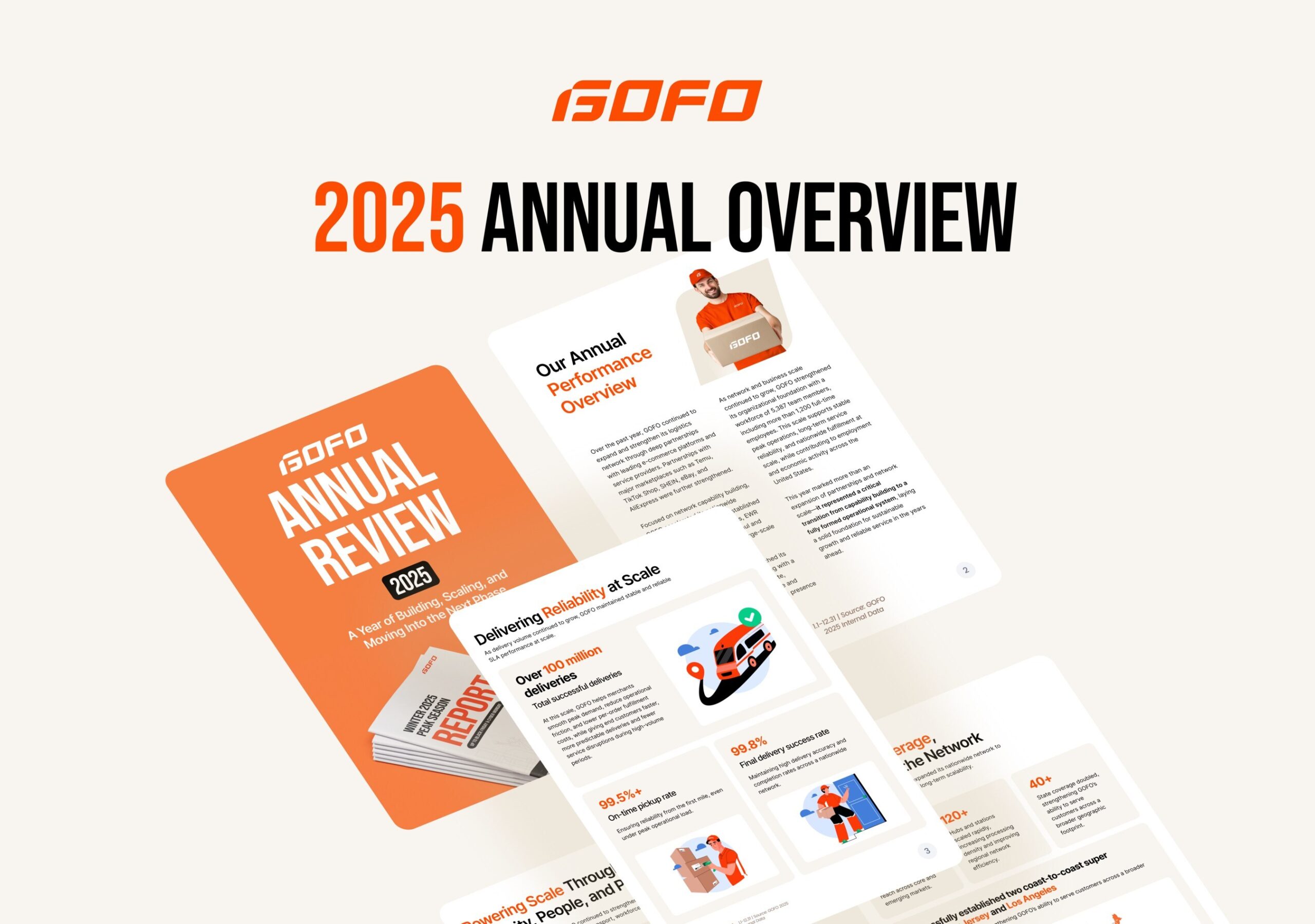 gofo-delivered-over-100-million-packages-in-2025-and-confirms-no-service-fee-increase-for-2026