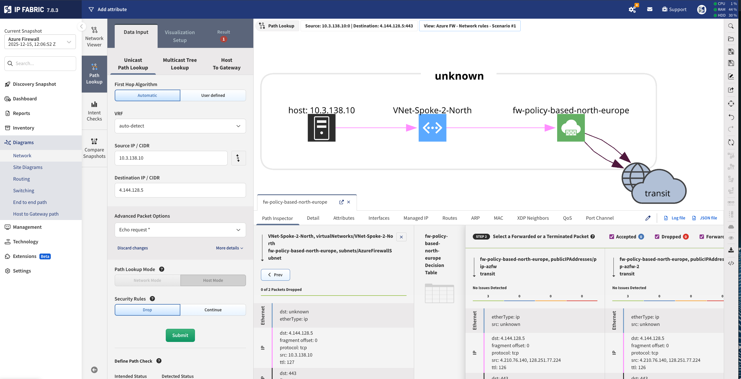 ip-fabric-expands-unified-cloud-visibility