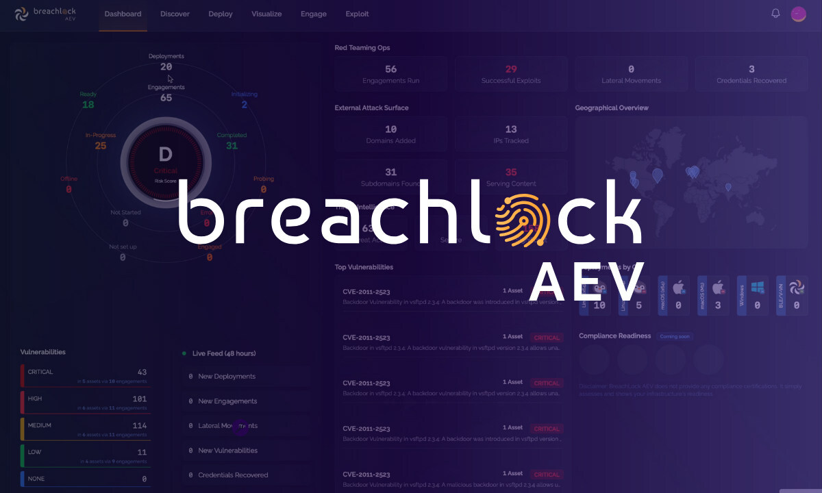 breachlock-expands-adversarial-exposure-validation-(aev)-to-web-applications