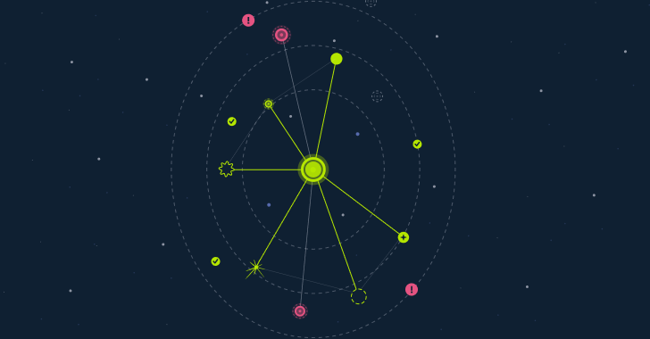 model-security-is-the-wrong-frame-–-the-real-risk-is-workflow-security