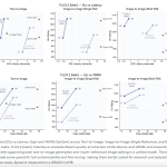 Black Forest Labs Releases FLUX.2 [klein]: Compact Flow Models for Interactive Visual Intelligence