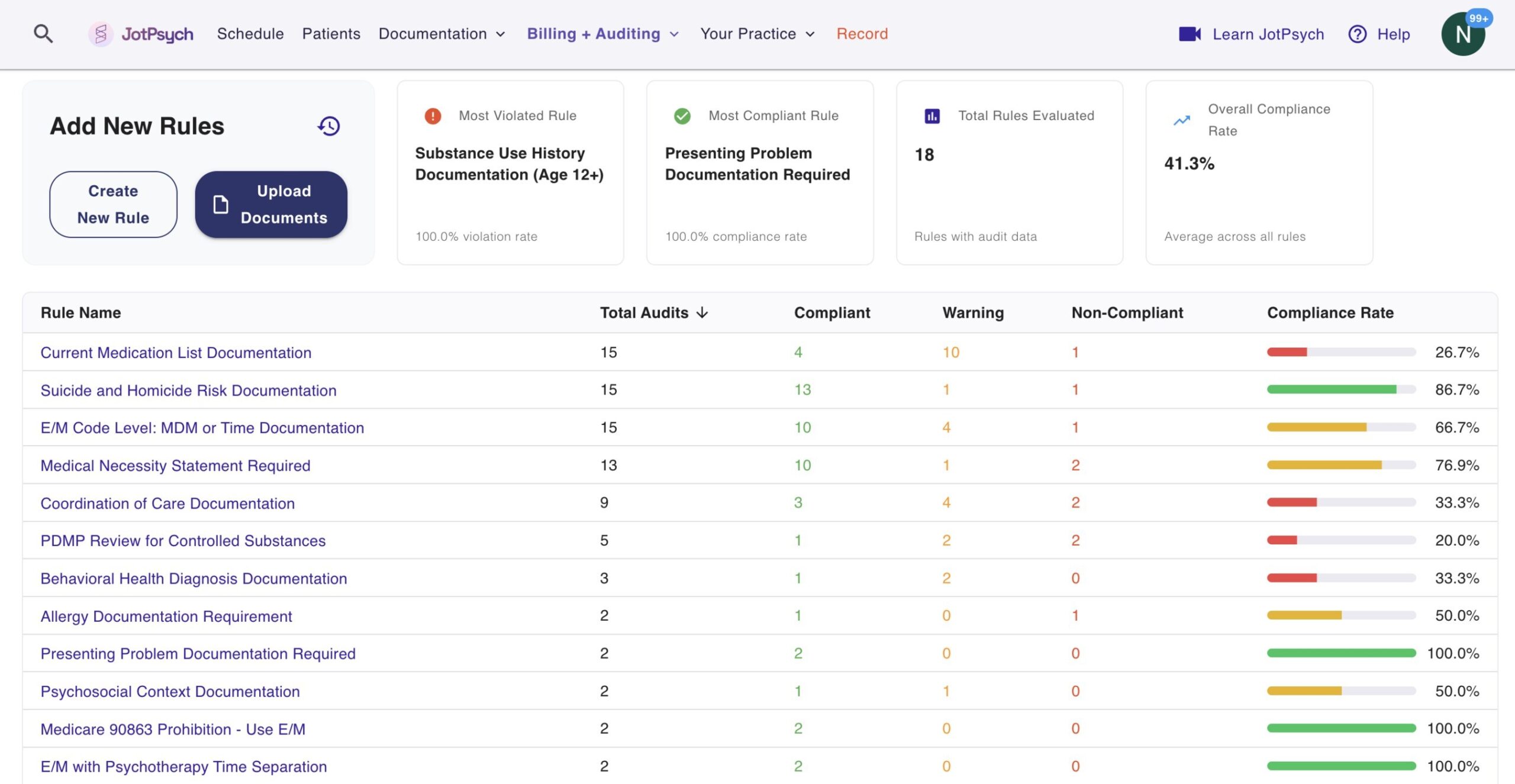 jotpsych-debuts-jotaudit,-turning-behavioral-health-documentation-into-a-standardized,-ai-driven-audit-system