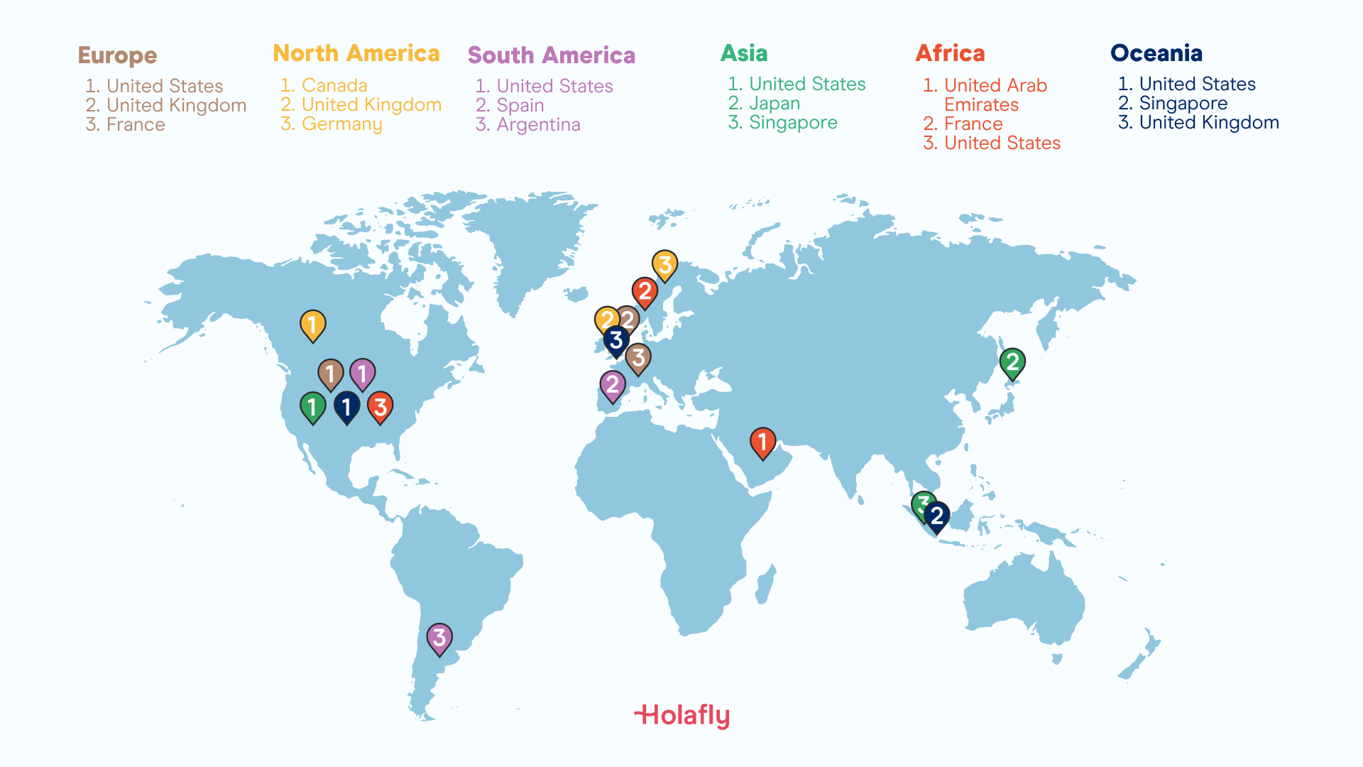 where-business-travelers-are-really-going-in-2026,-according-to-holafly