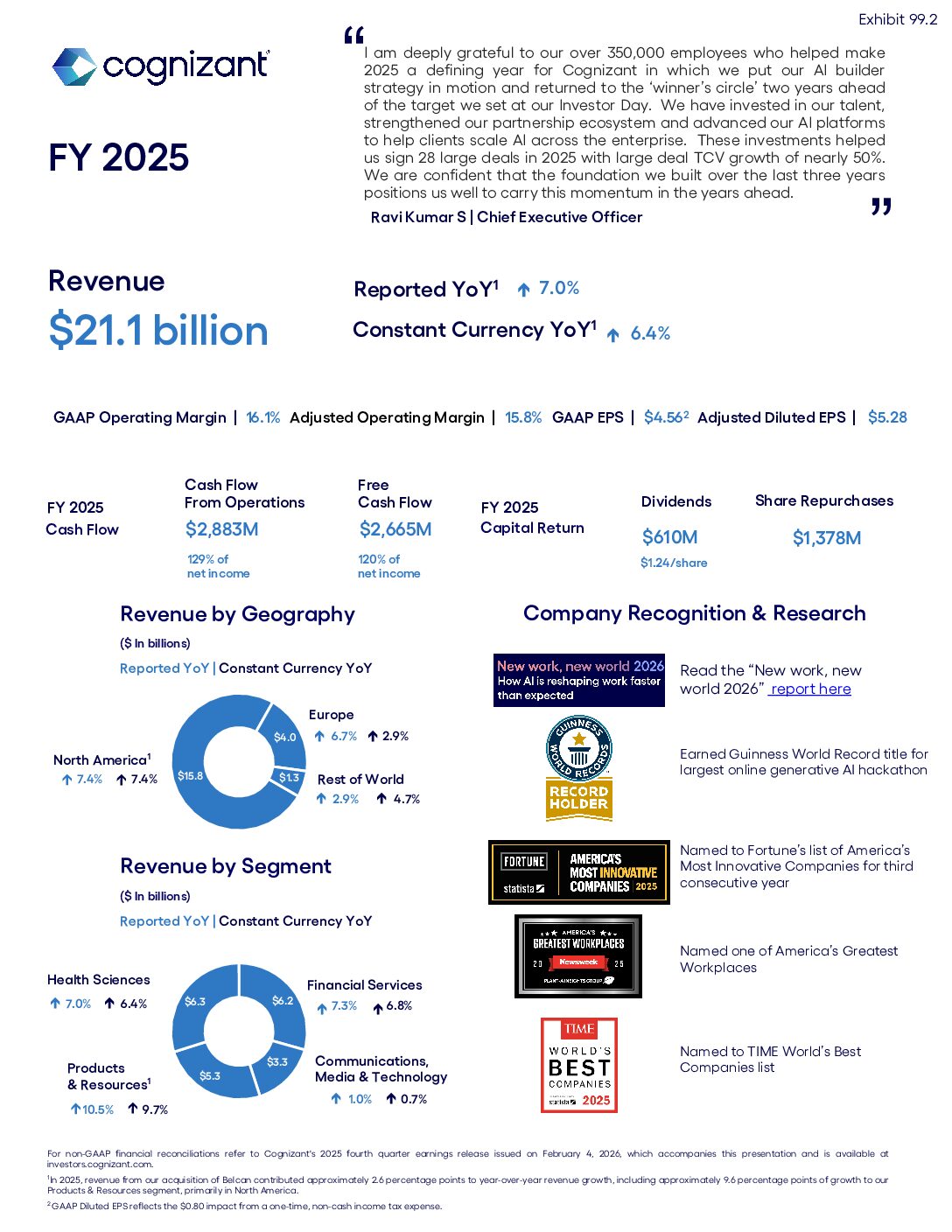 cognizant-reports-fourth-quarter-and-full-year-2025-results