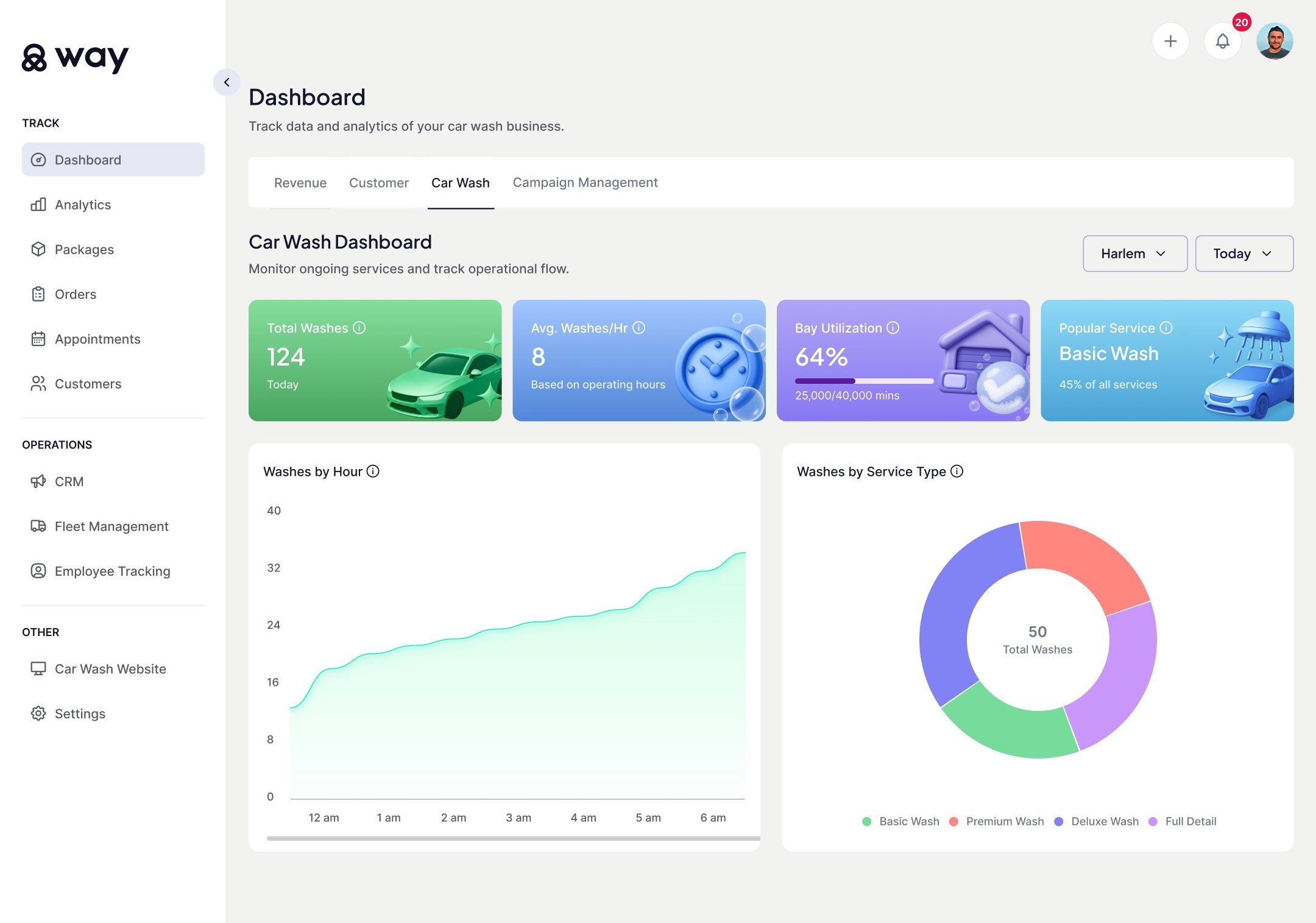 way-launches-way-car-wash-for-ai-enhanced-subscriber-growth-and-retention