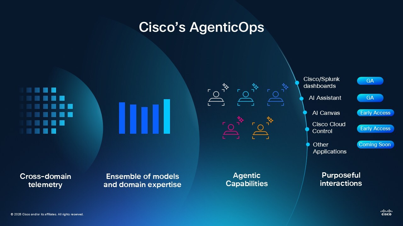 cisco-expands-agenticops-innovations-across-portfolio