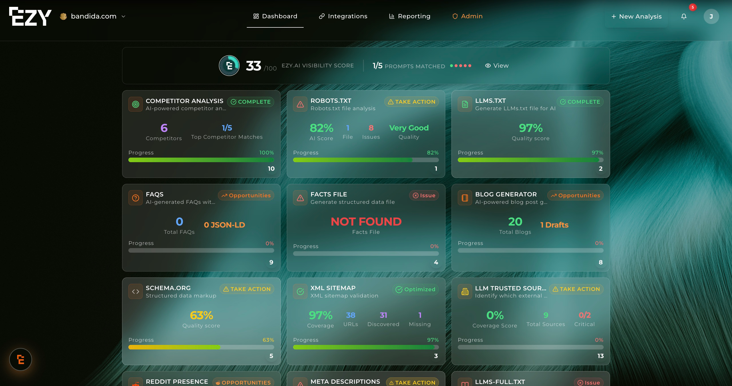 ezy.ai-makes-ai-search-simple-with-a-new-easy-to-use,-affordable-aeo-solution