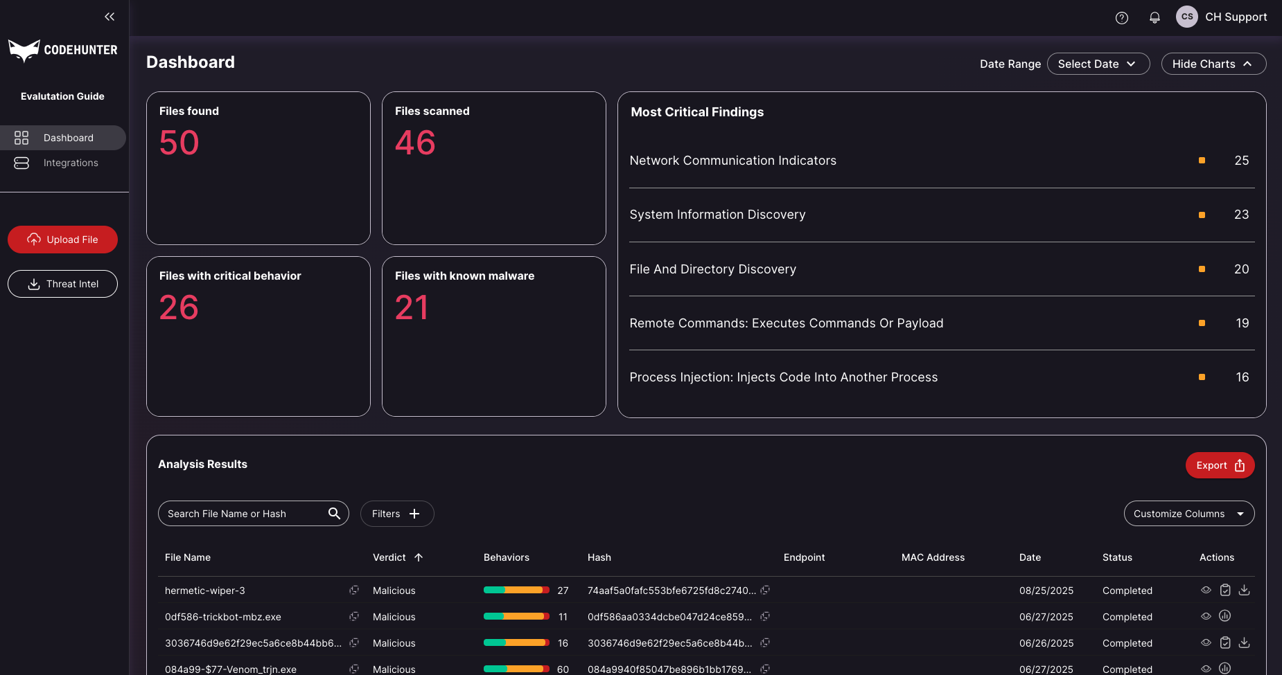 codehunter-secures-internal-and-external-enterprise-software-supply-chain-from-modern-ai-threats
