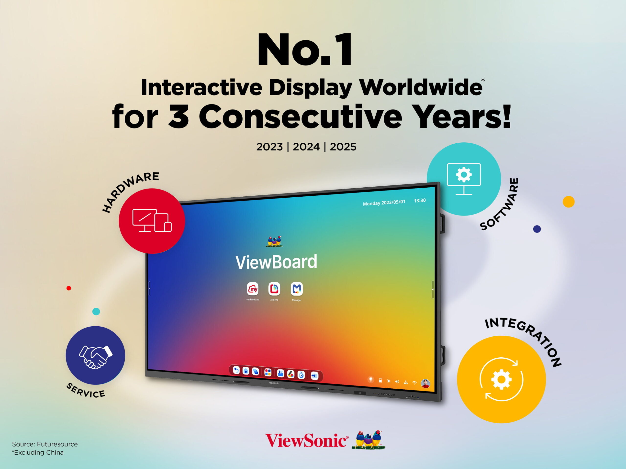 viewsonic-retains-global-no.-1-interactive-display-market-position-for-third-consecutive-year