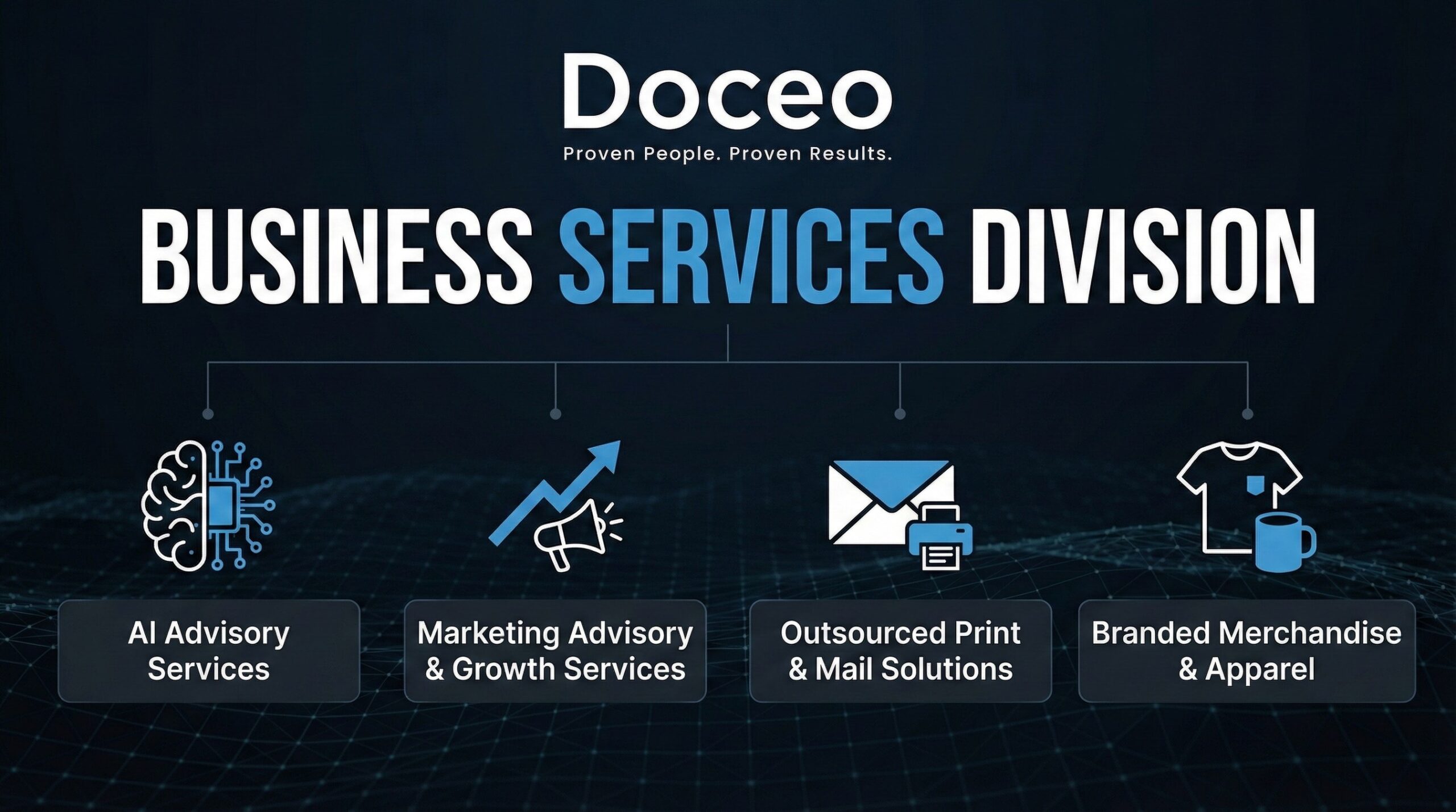 doceo-launches-business-services-division,-expanding-capabilities-in-ai,-marketing,-print,-and-branded-merchandise