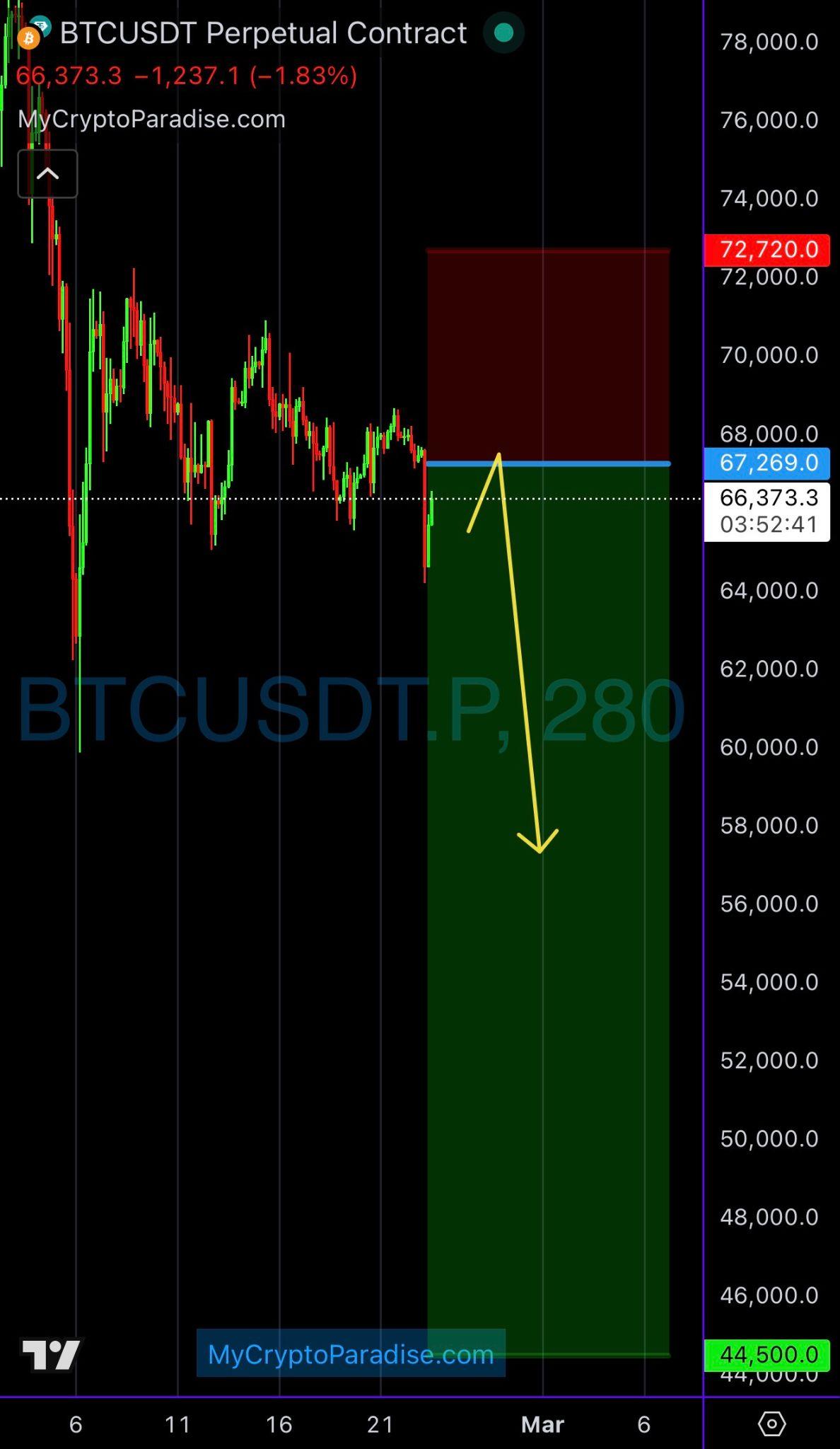 mycryptoparadise-announces-2026-report-on-scam-trading-tactics-targeting-youtube-audiences