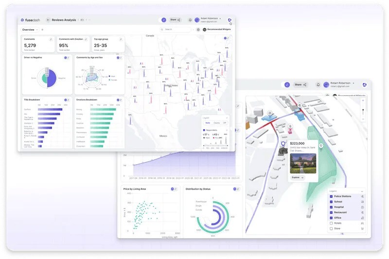 Fusedash Adds Token-Pack Pricing for AI Actions Across Dashboards, Data Chat, and Reporting