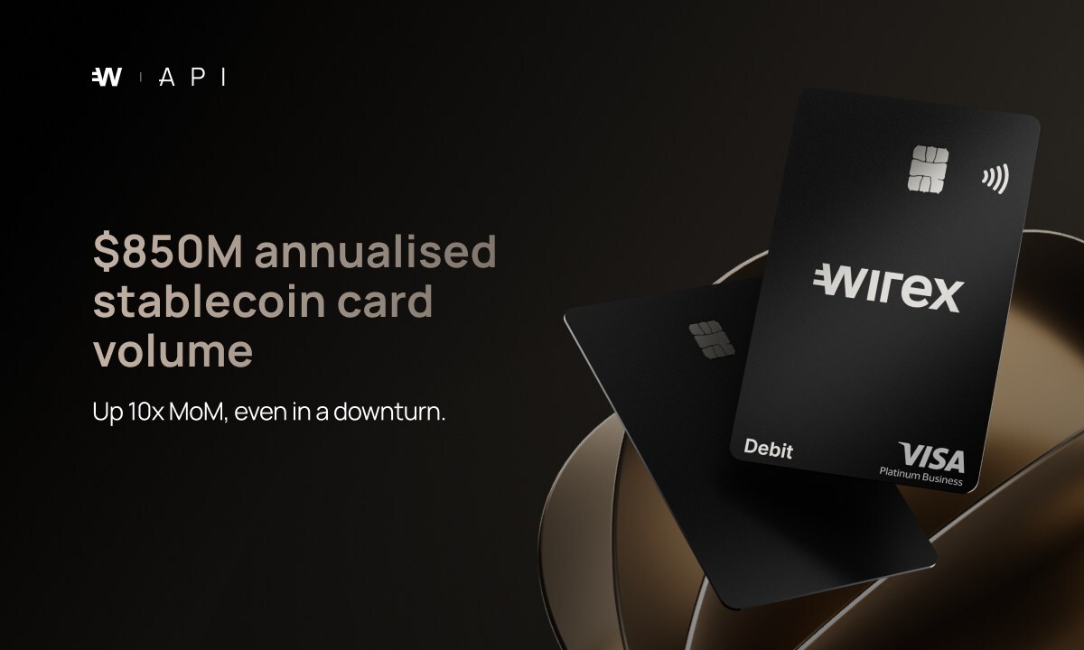 wirex-stablecoin-card-volumes-jump-10x,-surpass-$850m-annualised-during-market-downturn
