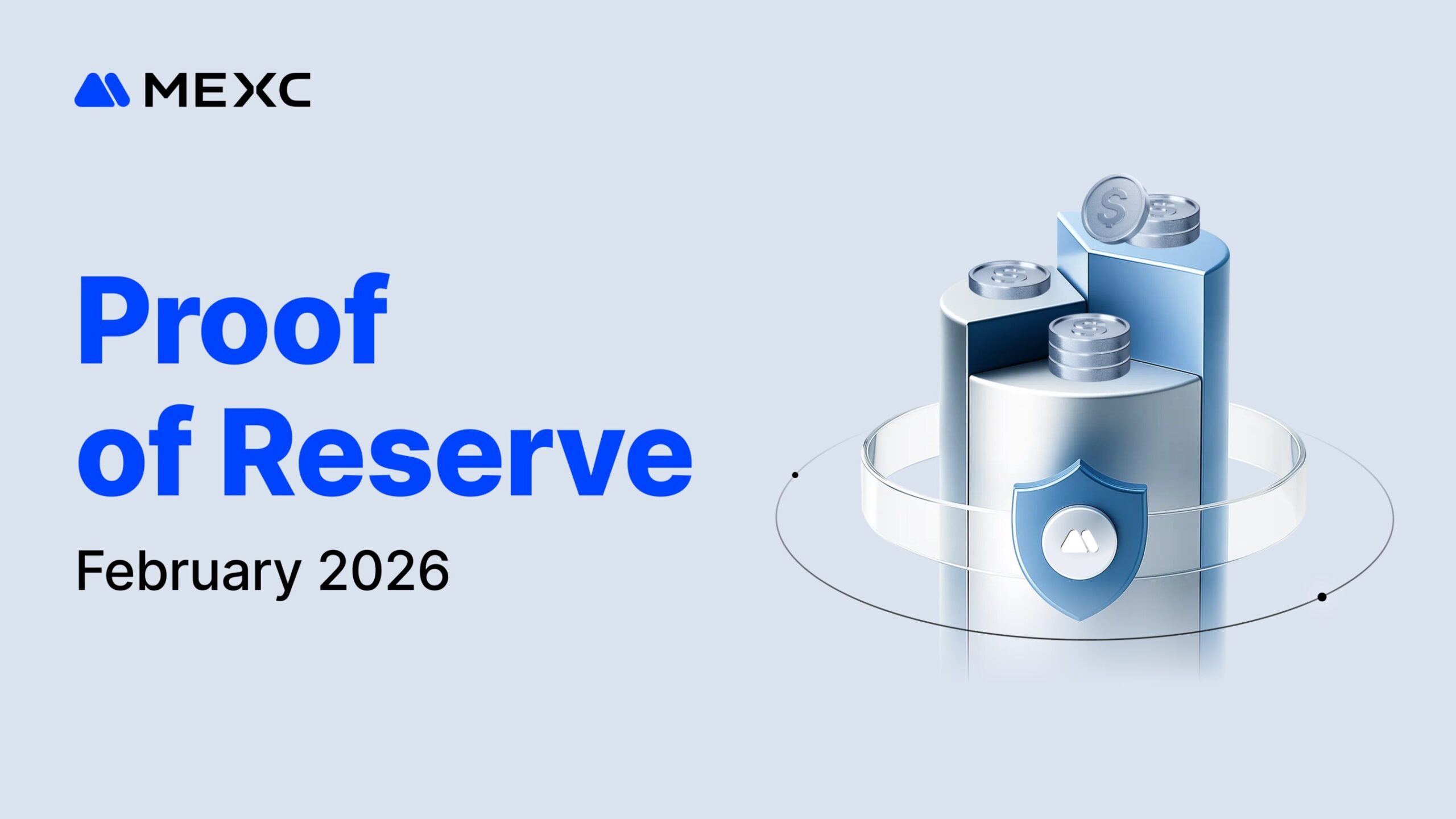 mexc-releases-february-proof-of-reserve-report,-btc-coverage-rises-to-267%