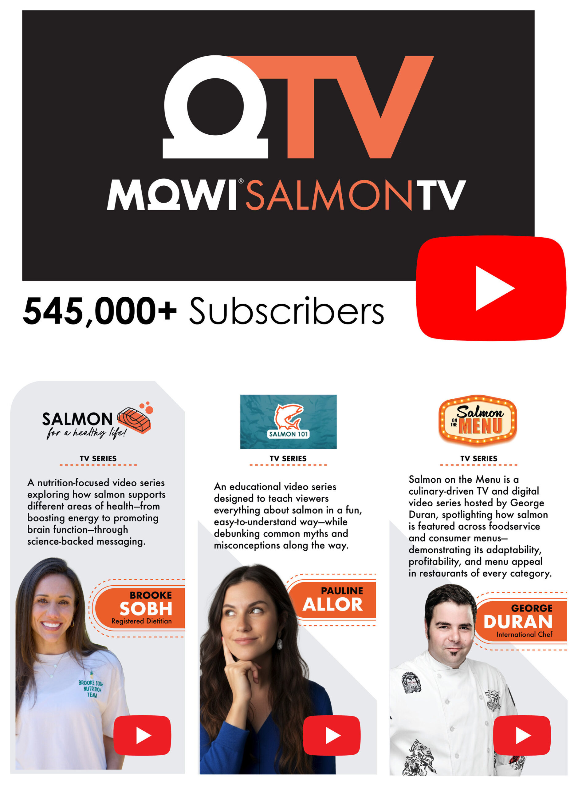 mowi-continues-to-‘edutain’-the-nation-on-salmon