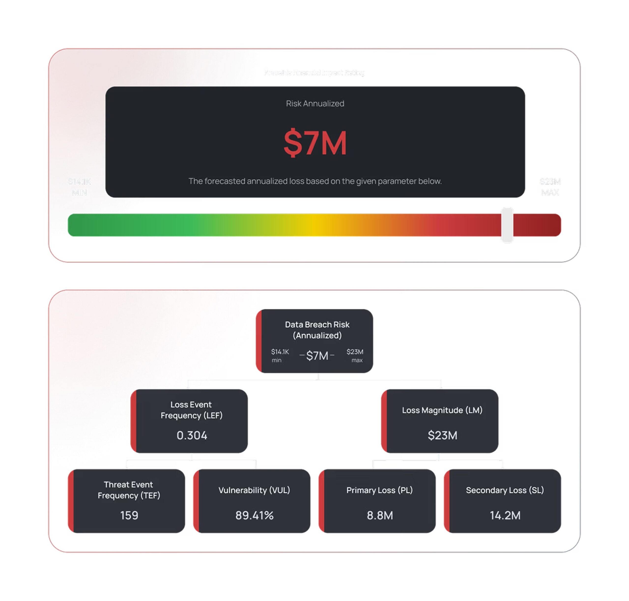 black-kite-introduces-open-fair-based-risk-assessments,-expanding-its-cyber-risk-quantification-(crq)-offering