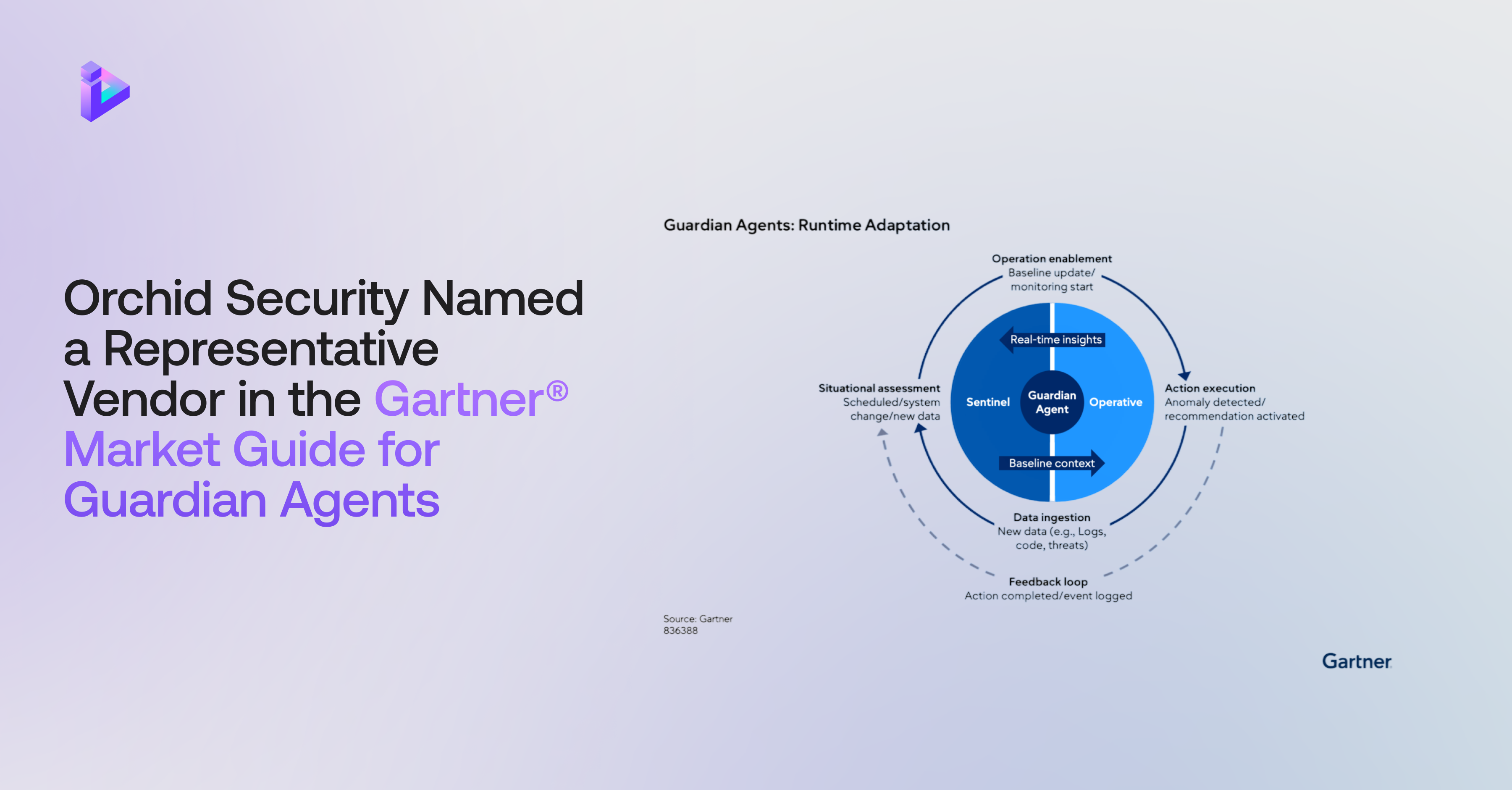 orchid-security-recognized-by-gartner-as-a-representative-vendor-of-guardian-agents