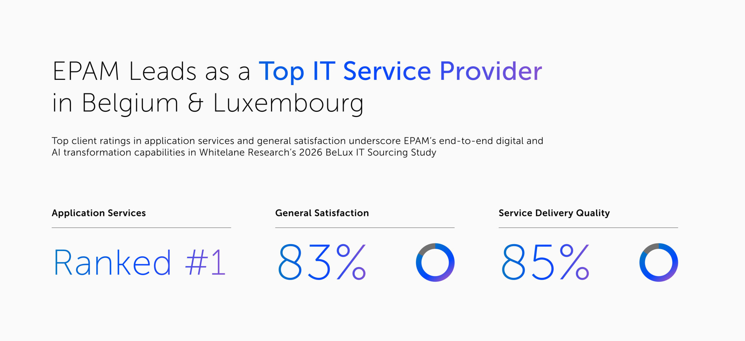 EPAM Leads as a Top IT Service Provider in Belgium and Luxembourg