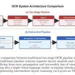 baidu-qianfan-team-releases-qianfan-ocr:-a-4b-parameter-unified-document-intelligence-model