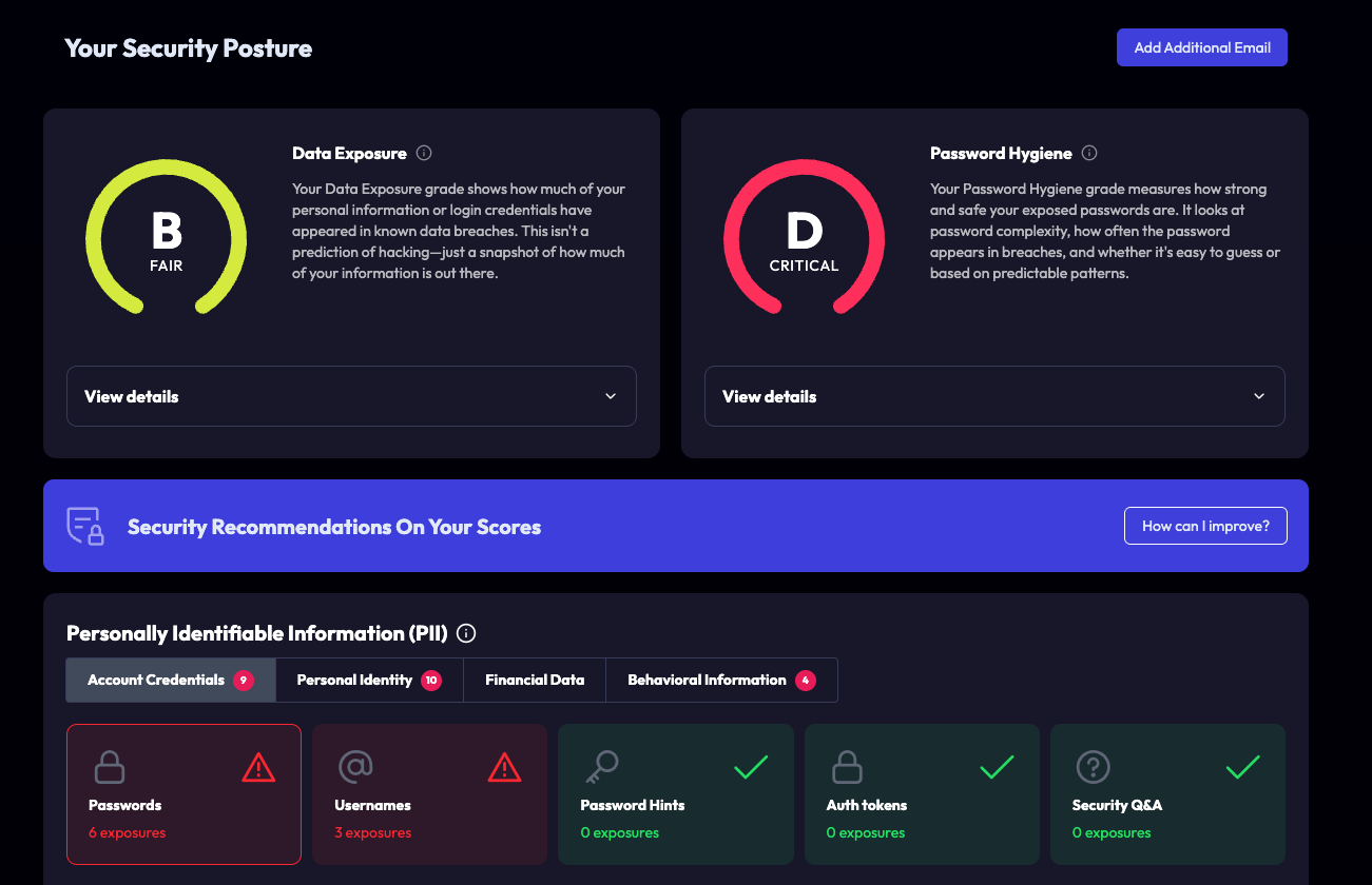 flare-launches-foretrace-to-help-employees-detect-personal-identity-risks