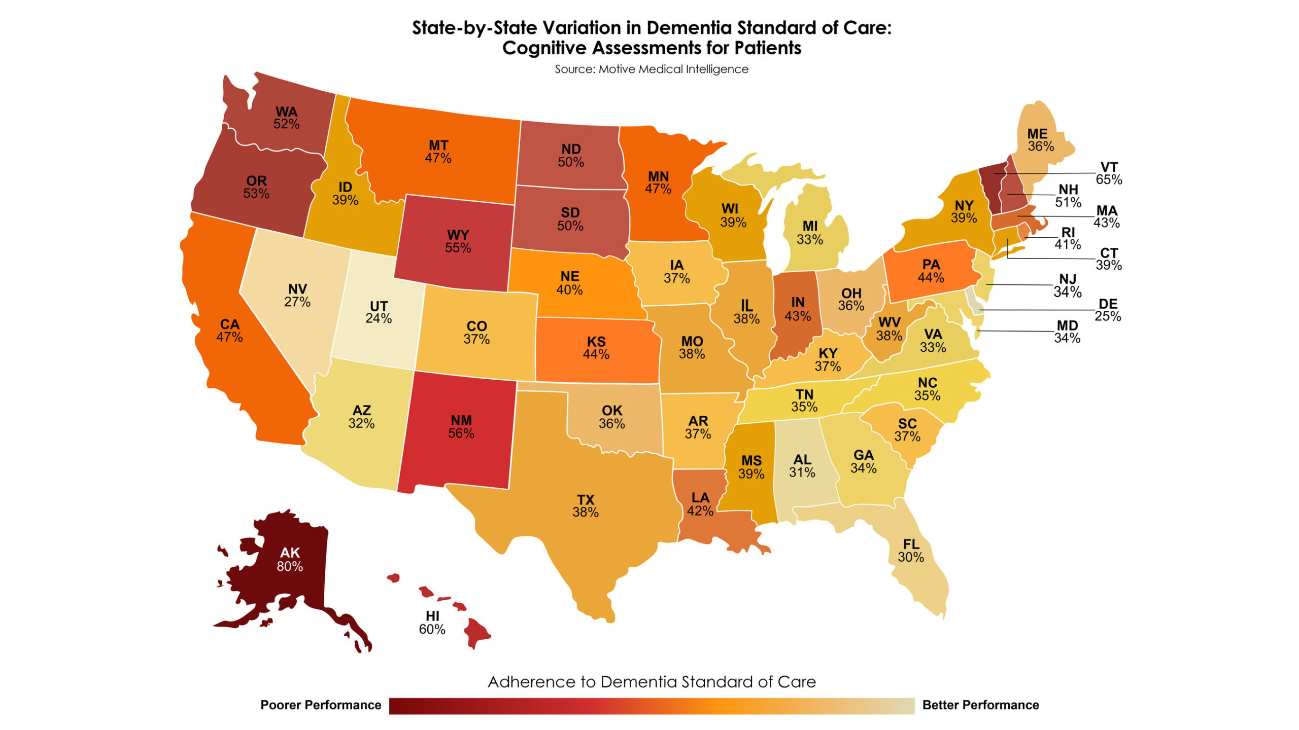 new-study-shows-up-to-80%-of-us.-clinicians-fail-to-monitor-dementia-patients