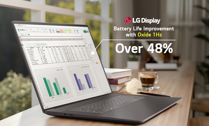 lg-display-becomes-world’s-first-to-mass-produce-1-120hz-laptop-panel