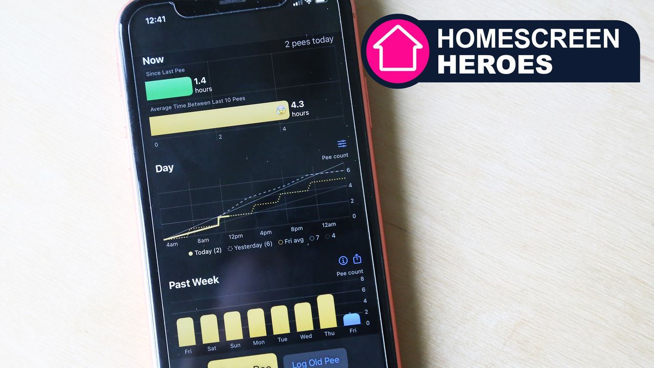 44-bathroom-trips-later:-my-unfiltered-thoughts-on-the-p-water-app